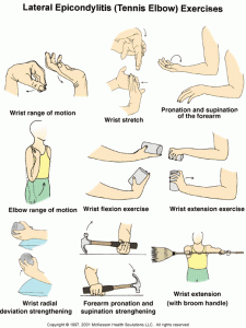 lat.epycondilitis exercises